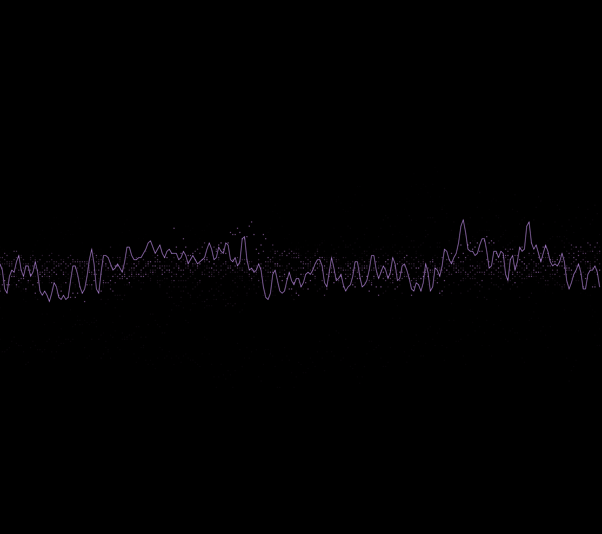 Preview of Hello Sound