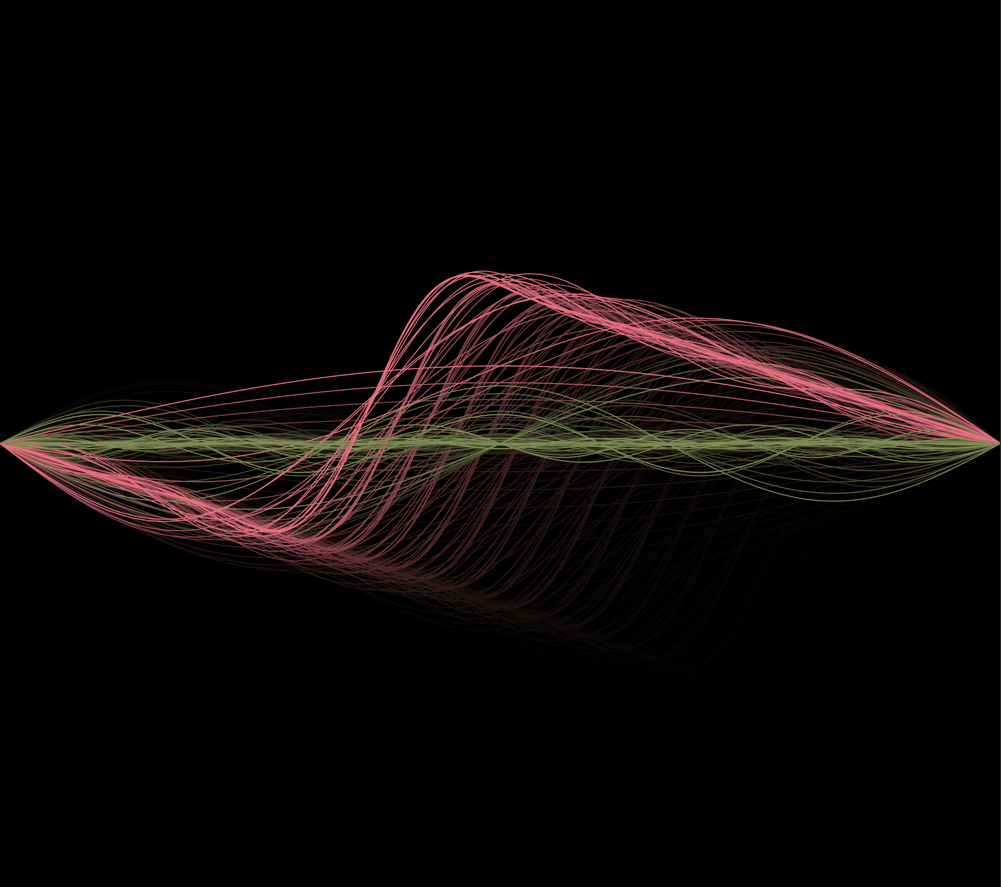Preview of Plucked String